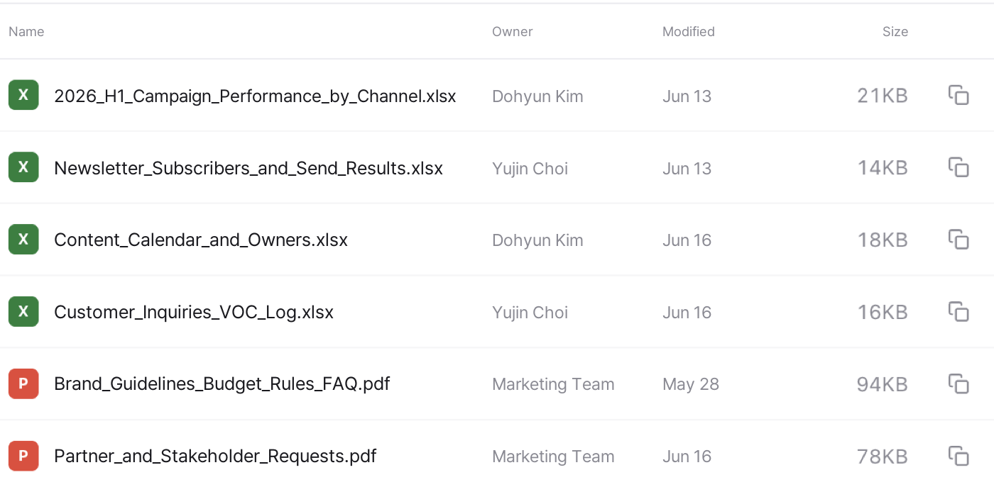Task files shared in Drive