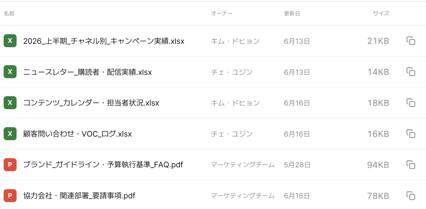 Driveで共有された課題資料の一覧