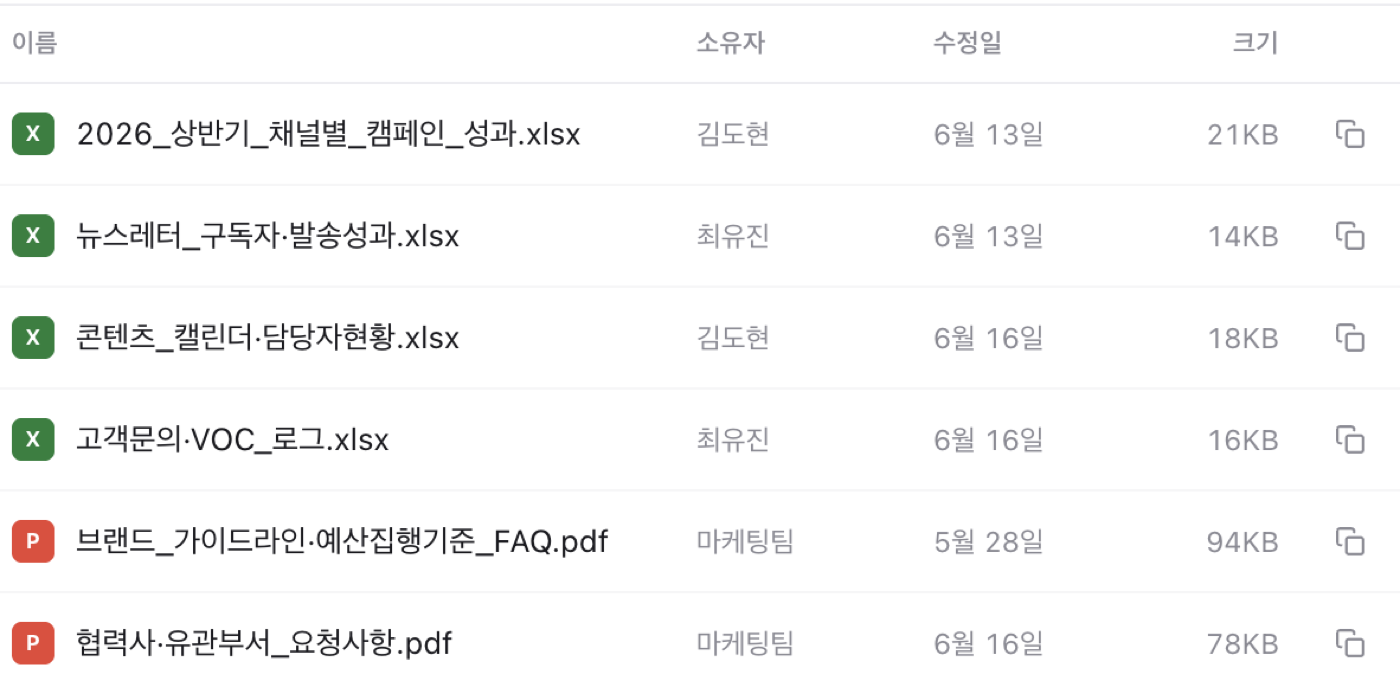 드라이브에 공유된 과제 자료 목록